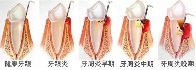 聚焦常熟口腔诊所：探索现代医疗技术的进步与挑战